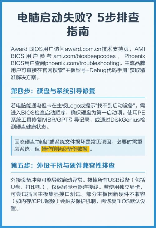 电脑启动问题的解决指南