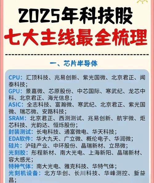 电脑行业,223年迎来重要转折点?