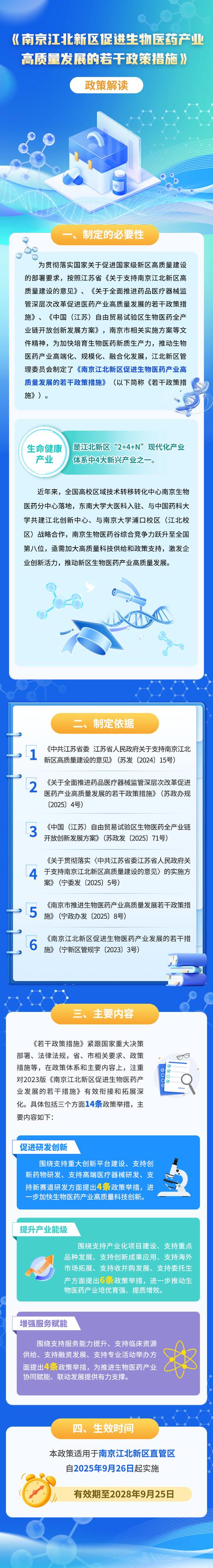 疫情后各地最新政策指南,从企业到科研机构的应对方案
