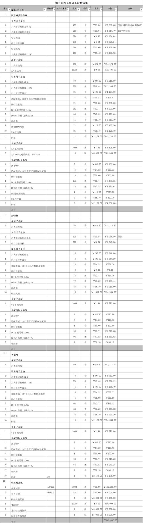 微建设计报价表