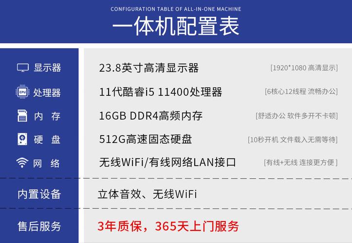 接下来，让我们来了解一下长城电脑的主要特点和优势