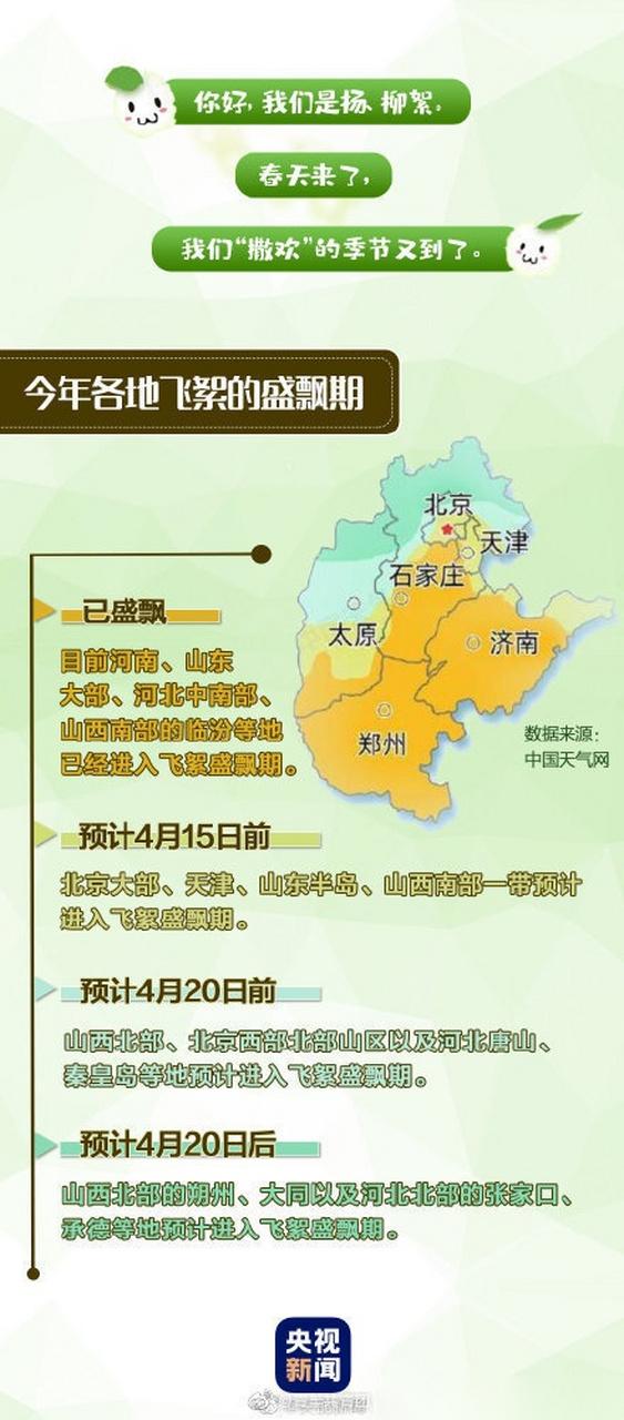 北京进天津疫情防控指南