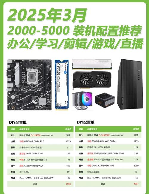 电脑台式机配置指南，为您的电脑描绘一份优雅的配置图谱