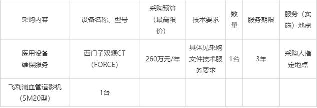 在安阳,构建专业且健康的网站需要考虑到用户的业务需求、预算以及技术能力。以下是一些在安阳建设网站的优质服务推荐,涵盖从网站类型到后期优化的各个方面,帮助您打造一个高效且符合要求的网站