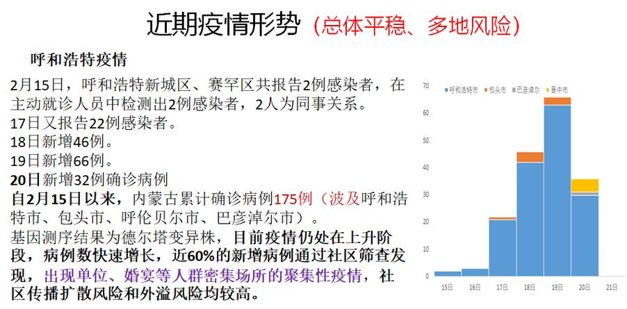 顾村镇疫情最新消息来了！专家警告，疫苗接种率低，疫情防控陷入危机！