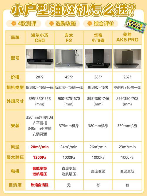 一机一用，随心所欲—一体机品牌解析