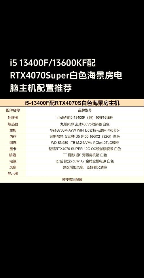 电脑配置指南，i5 65的全栈配置方案