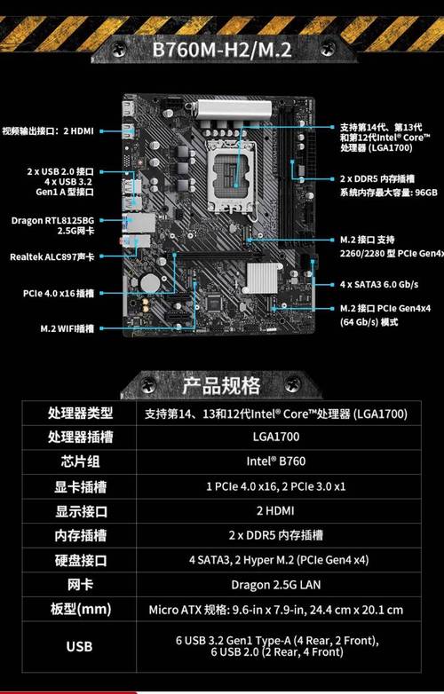 台式电脑i5配置报价，全面解析，帮助你做出明智的选择