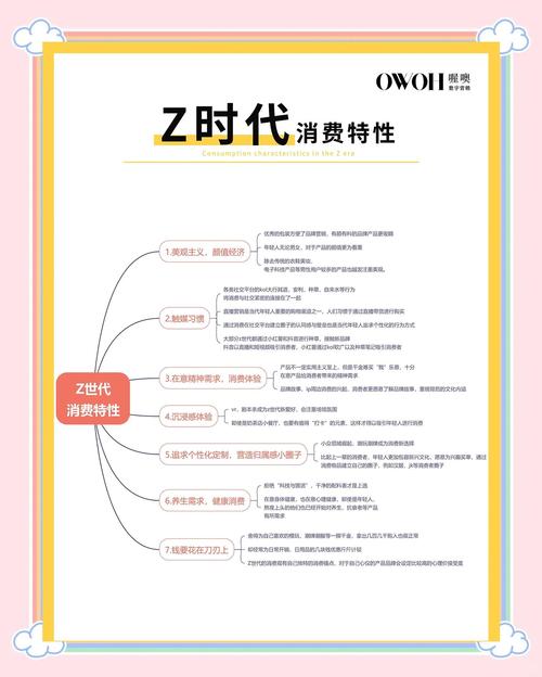 代刷钻卡与代购，流量增长的关键增长策略