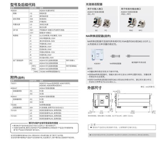 详细阅读:网上平板电脑的 semua知识,指南与技巧 网上平板电脑的 semua知识,指南与技巧