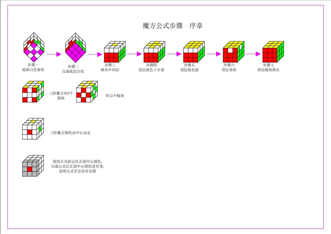百度魔图电脑版下载,从基础到进阶指南