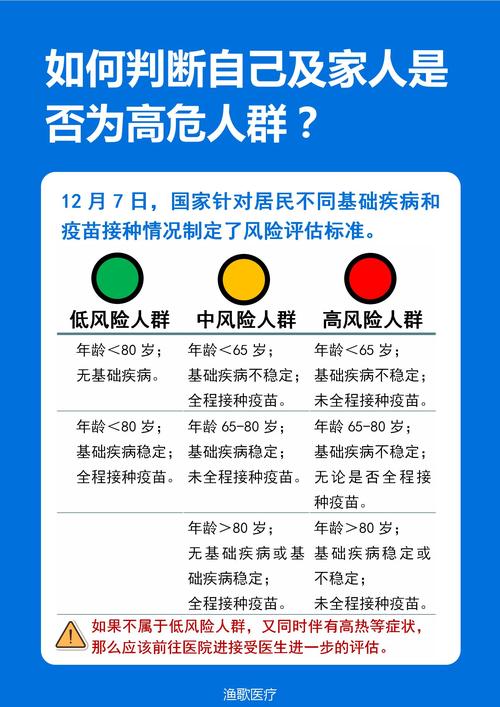 冠县疫情最新动态，密接者的紧急响应与防控指南