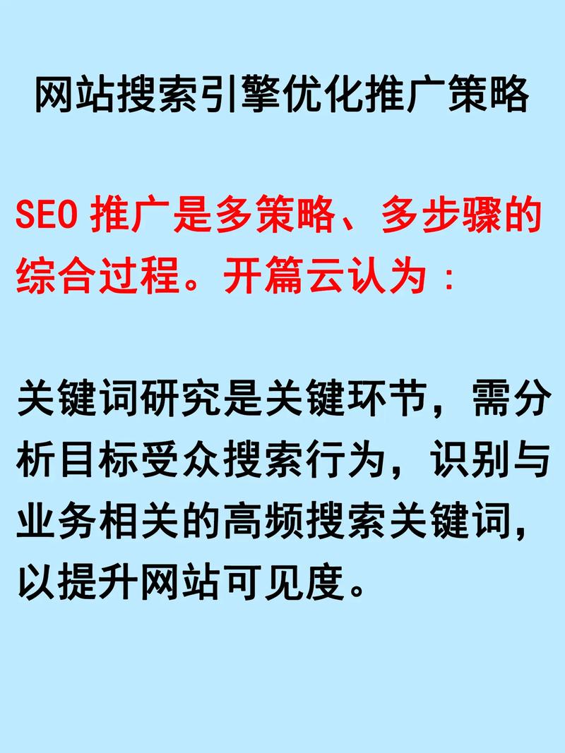 济南SEO 网站优化策略解析