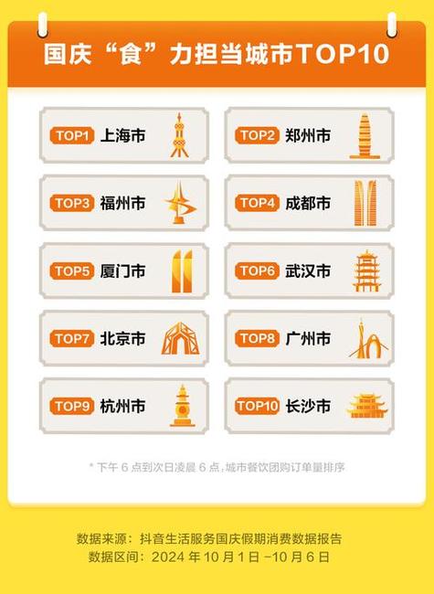 技术分享，抖音用户，全网低价自助下单平台，轻松搞定抖音刷屏