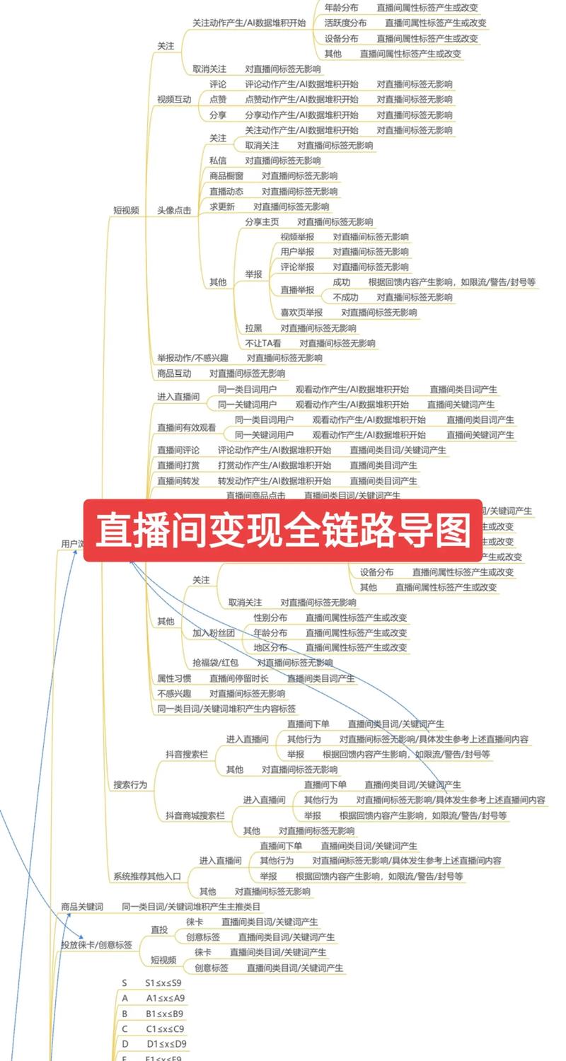 如何在长沙抓住网络运营黄金时代?找到你的网络流量密码