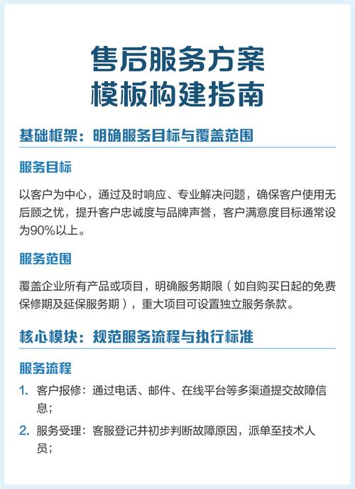 清华同方电脑售后服务指南 专业解决方案，助力您的电脑问题