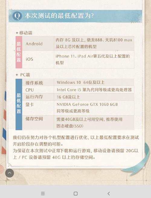 游戏推荐，硬件配置指南—让游戏更流畅更安心