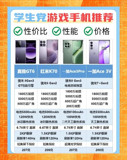 游戏推荐,硬件配置指南—让游戏更流畅更安心