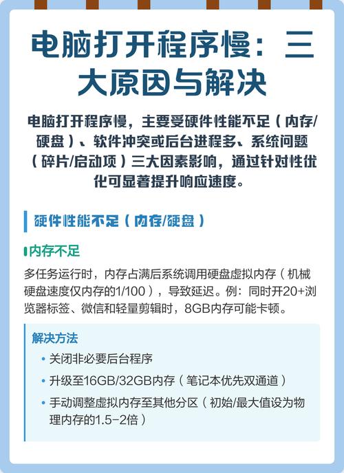 电脑运行慢的解决方法指南