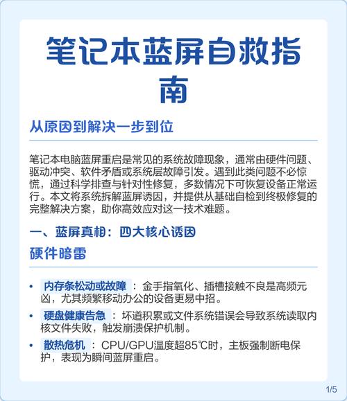 电脑蓝屏的解决方法，彻底排除可能的故障原因