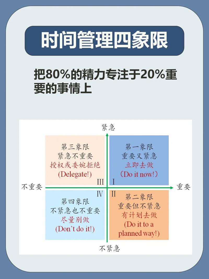 1.时间管理不足