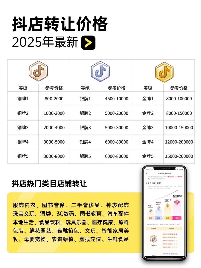抖音礼物代卖,你真的了解这些平台吗?