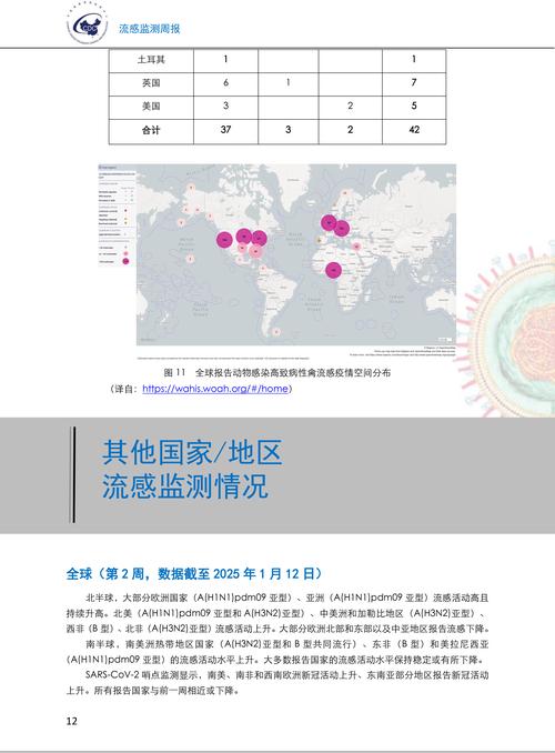 北科大 COVID-19 疫情防控 latest消息