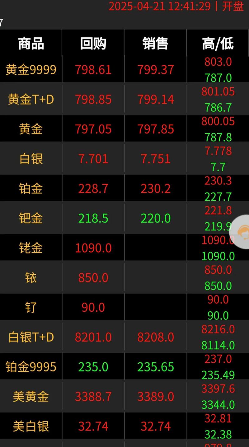 黄金牛疫情最新消息，你必须知道的！