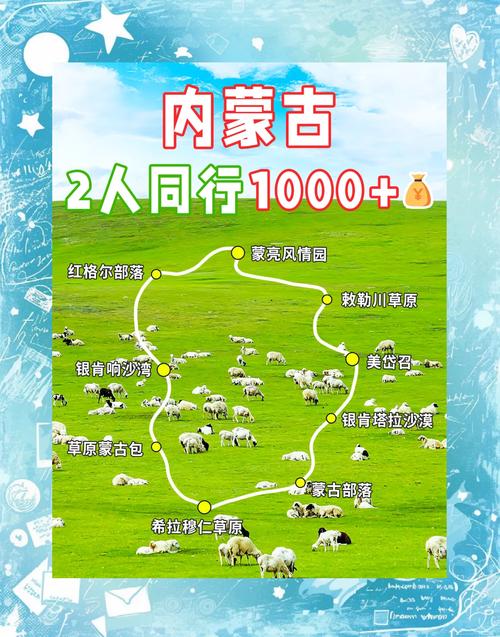 内蒙古手机网络制作指南