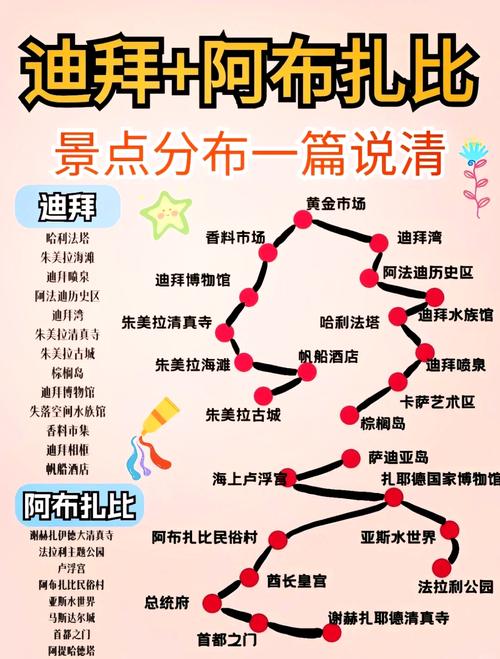 如何在印度建站,1354字指南