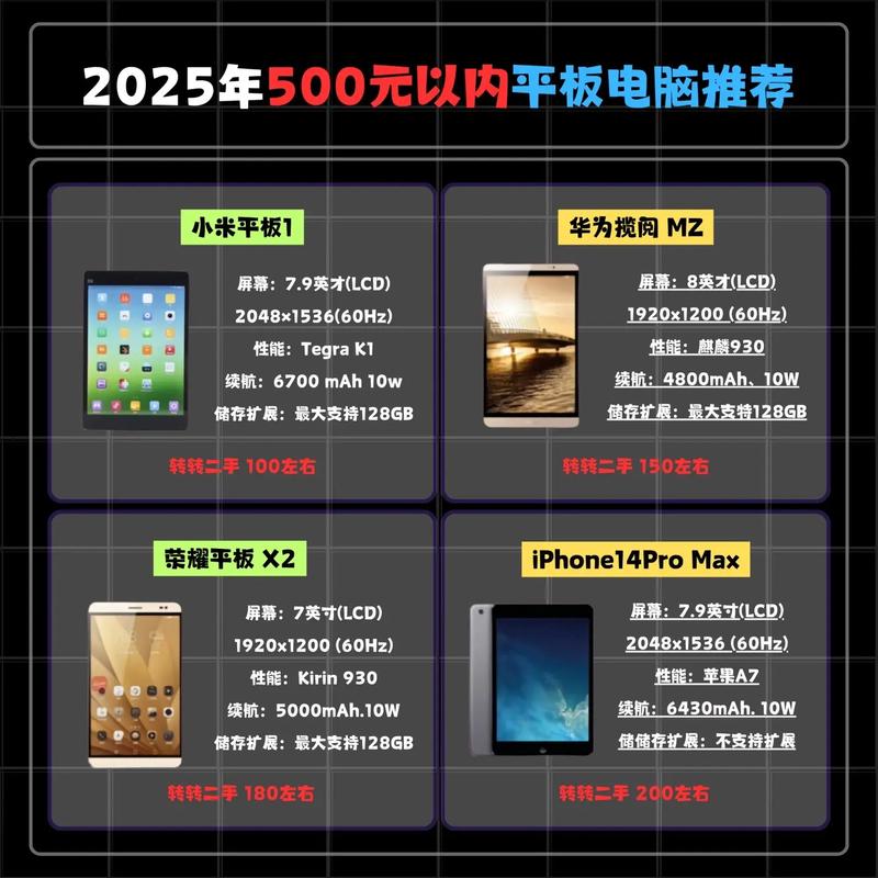 阿里郎平板电脑，选择与使用指南