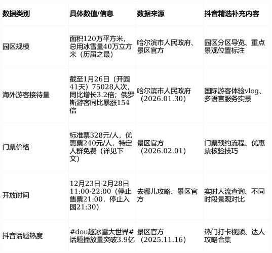 1612字内容指南，抖音刷赞技巧与优化策略