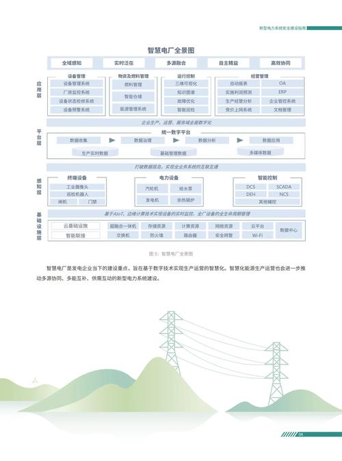 顺企网吉安网站建设指南