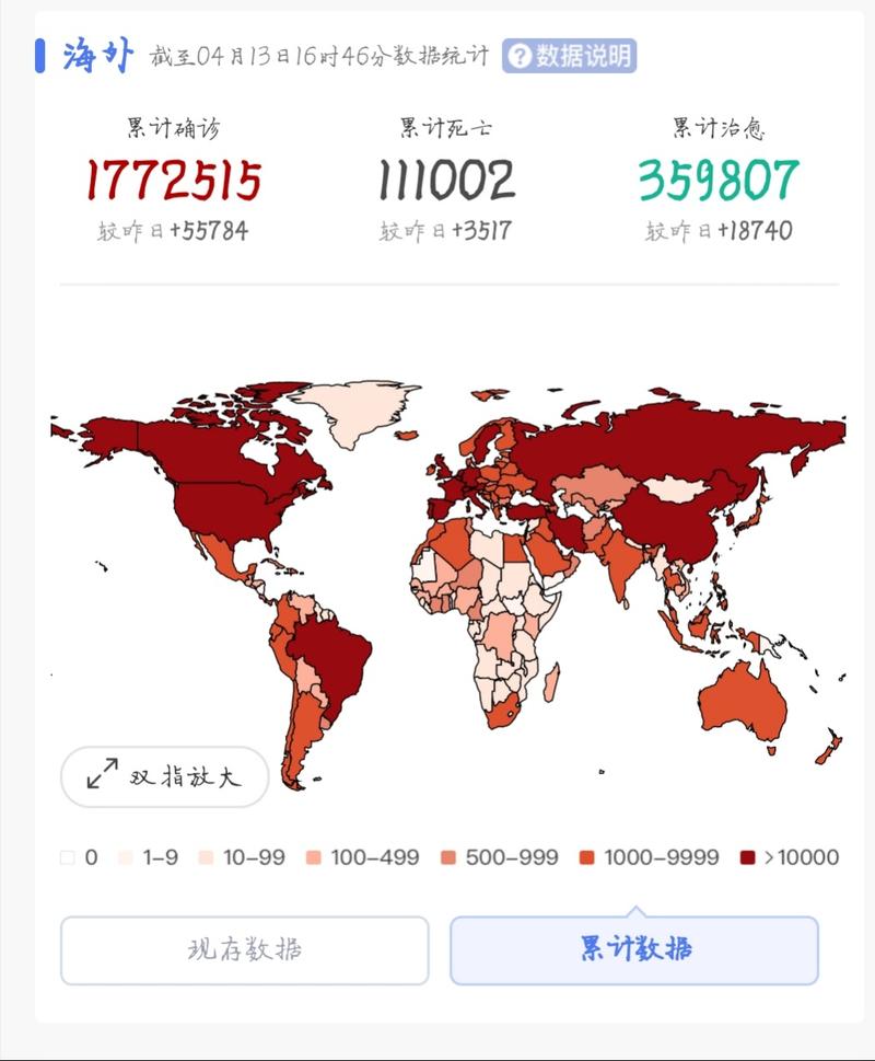 疫情，全球疫情大流行最安全的密码—222年6月14日