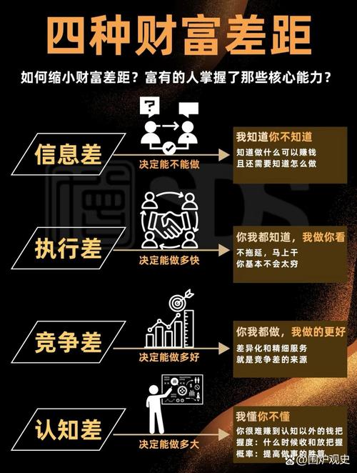 如何在数字时代找到真正的目标受众？