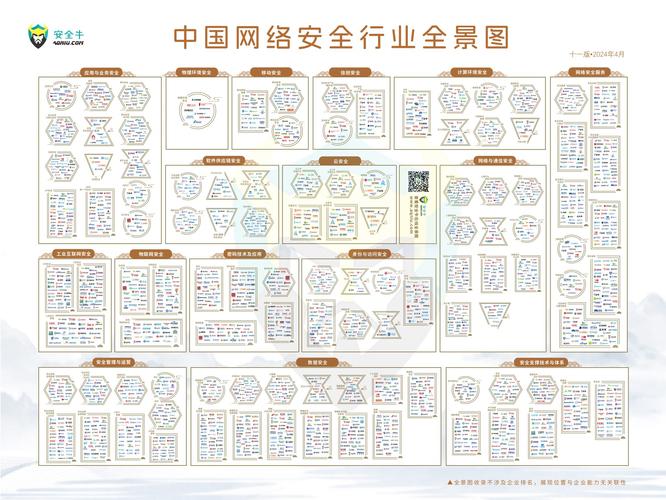 国内网络安全领域的权威选择