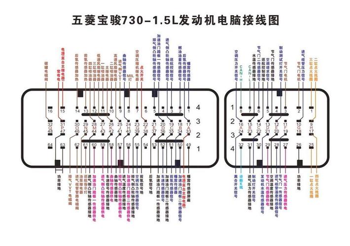 山脊赛车电脑，技术指南与故障排除指南