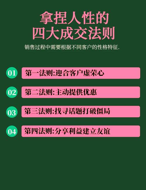 营销方案,你的指南