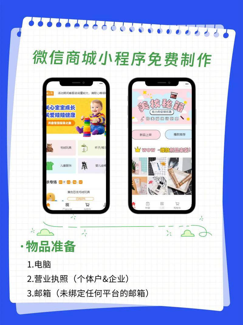 网络商城平台怎么做