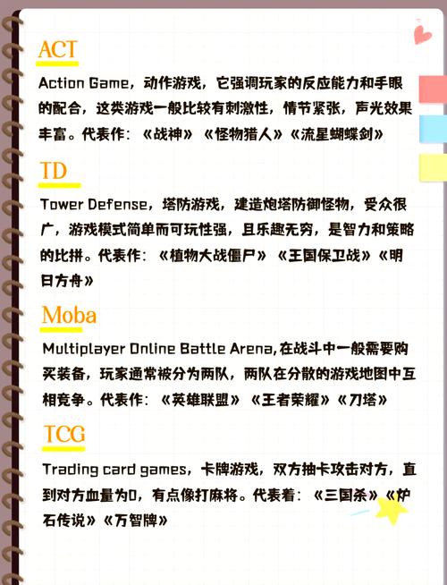 玩好游戏，得掌握好配置