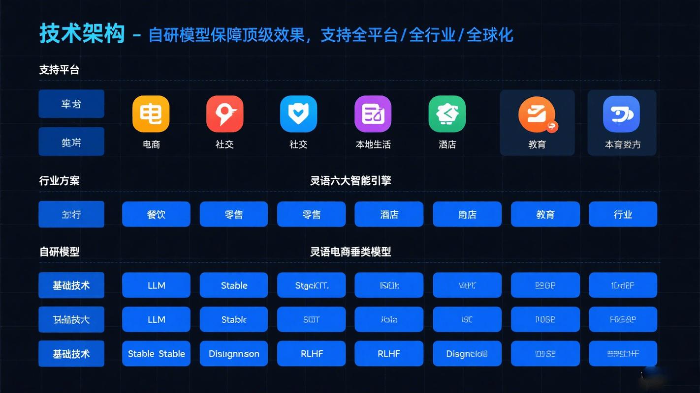电脑版直播服务的优化与升级