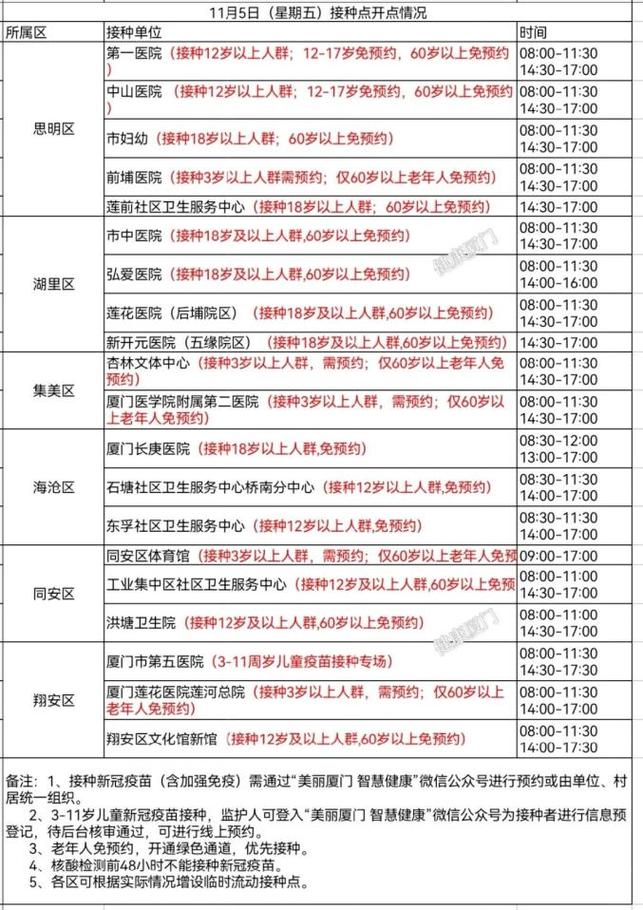 温江疫情风险图最新消息