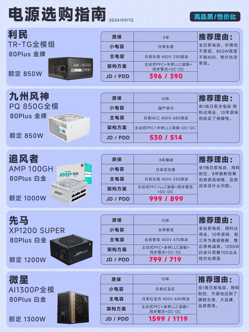 2元台式电脑全解析，选择哪款最适合你？