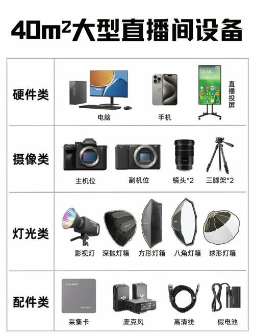 制作游戏直播设备的全解析！硬件配置必看！