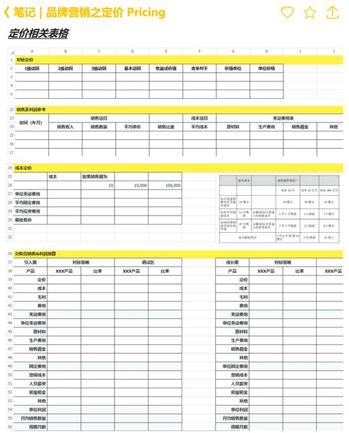 湖北营销网站建设价格指南
