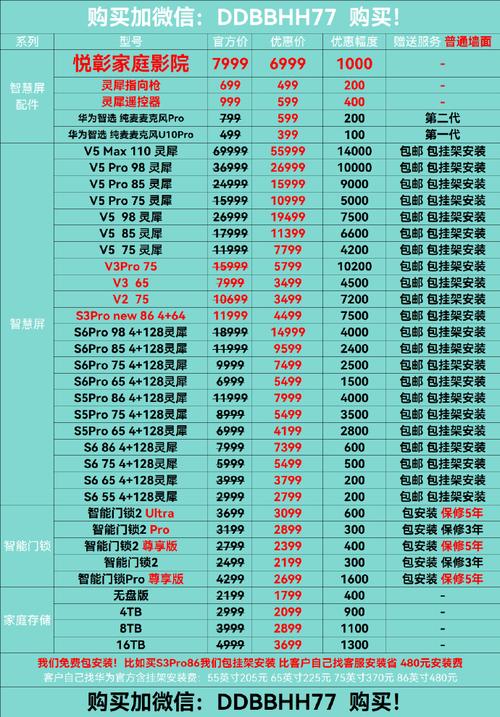 电脑液晶显示屏报价指南,从选择到定价