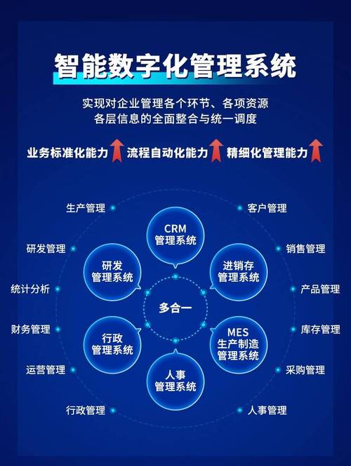 企业标准版网站，构建高效数字化服务