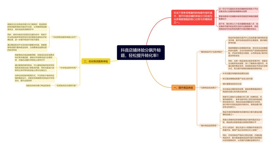 如何在抖音刷赞中实现免费刷屏，掌握这些技巧，轻松赚取免费粉丝！