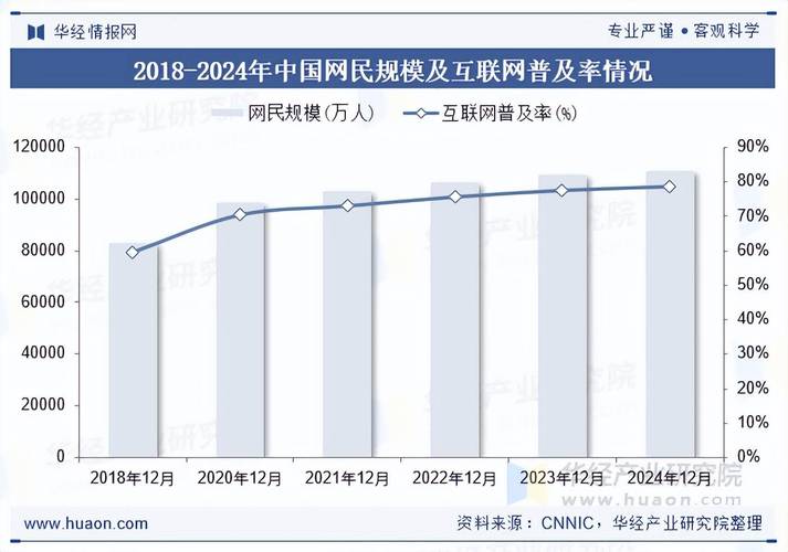 223年专业营销公司排名，你必须看的行业趋势