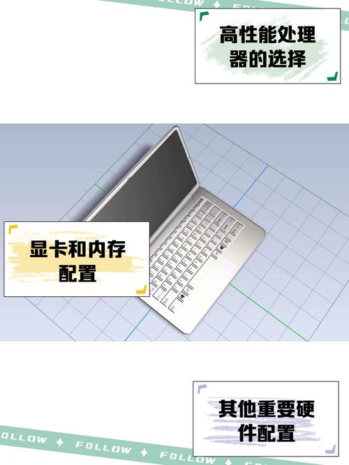 从入门到超值配置,三维电脑配置清单你必须知道!